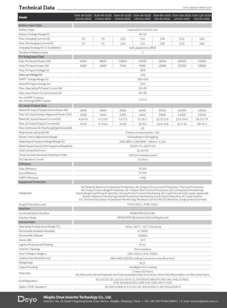 Datasheet BIẾN TẦN LƯU TRỮ HYBRID DEYE 8KW 3 PHA 48V (SUN-8K-SG05LP3-EUSM2)